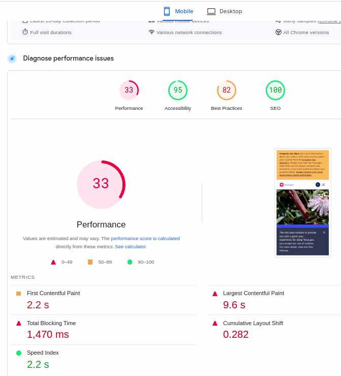 Texas Page Speed